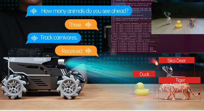 Robot and AI conversation challenge